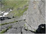 Passo di Fedaia - Bech da Mesdi